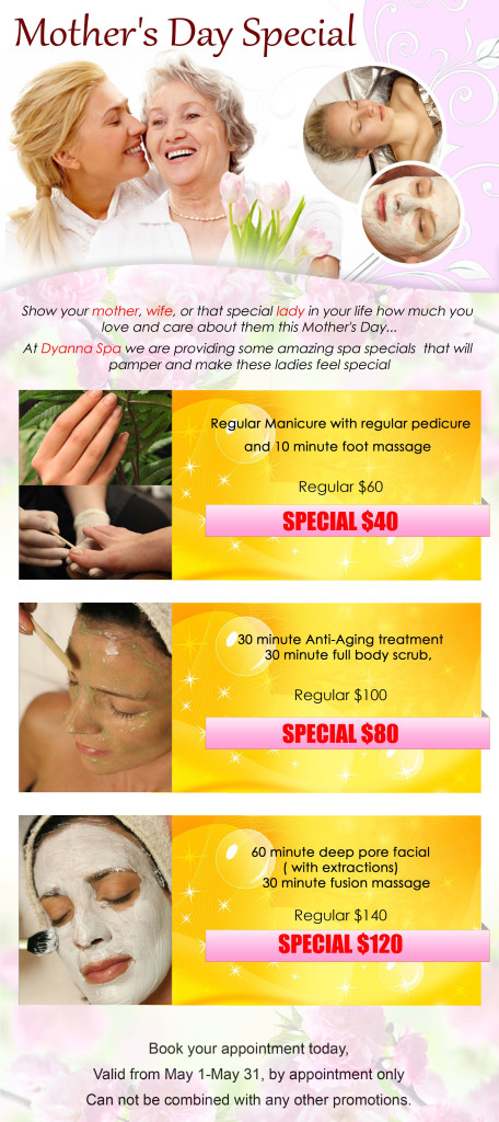 [Mother's Day Package] KingSpa Signature Massage 60min